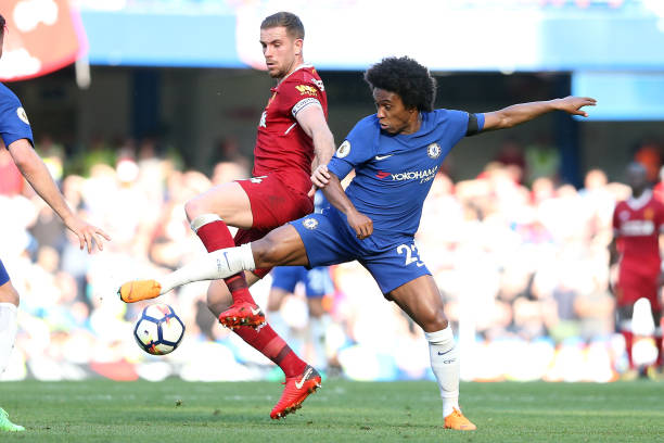 联盟中排名 联盟中排名