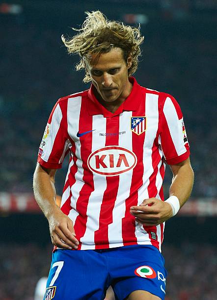 程度上分散 程度上分散